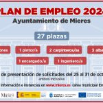 Infografía Plan Empleo 2024