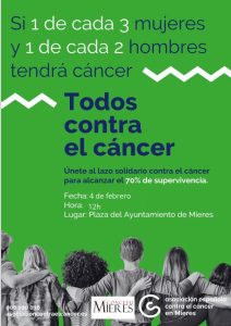 Lazo Solidario Cancer 2025